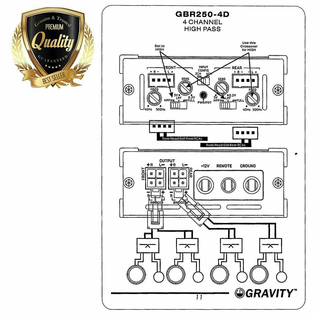 Gravity GBR250.4D True 360W RMS Micro Ultra Compact Digital 4-Channel Amplifier - Sellabi