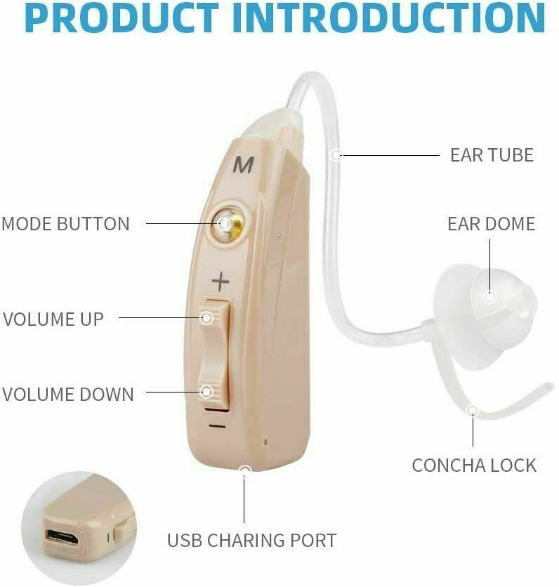 Premium BTE FM Rechargeable Hearing Aid with USB charging port - Sellabi